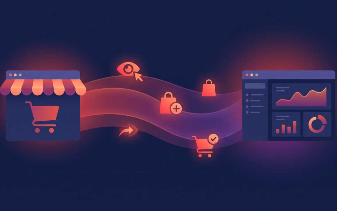 The Ultimate Guide to GA4 for WooCommerce: Setup & Essential Events